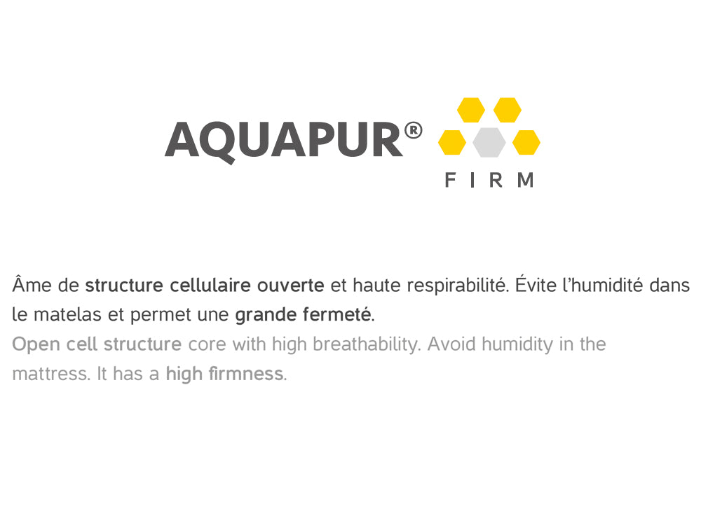 Matelas à ressorts ensachés et mousse HR mémoire de forme TIRELAX