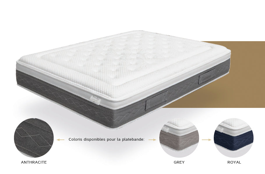 Matelas à ressorts ensachés et mousse HR mémoire de forme TIRELAX