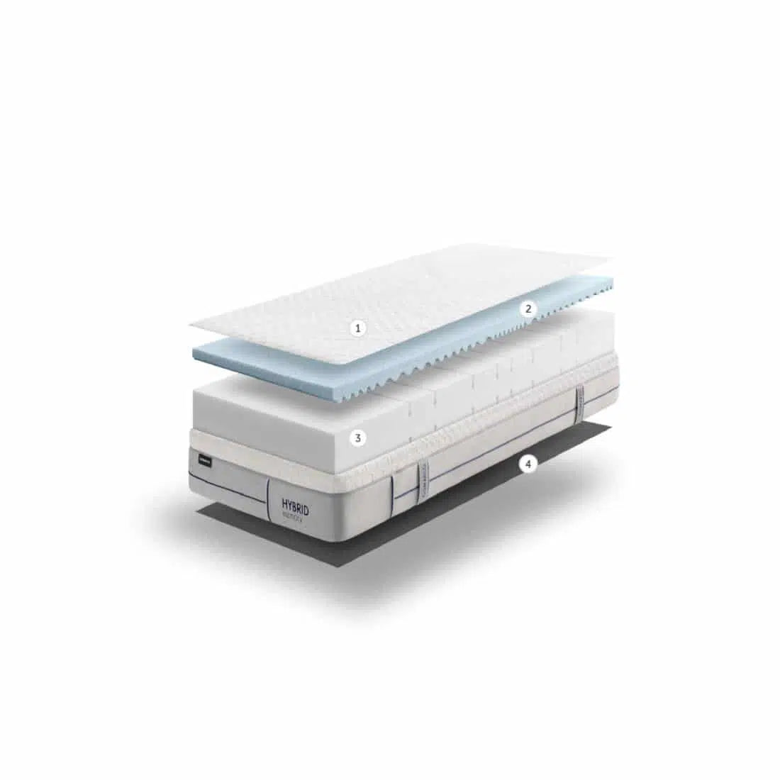 Matelas relaxation HYBRID MEMORY