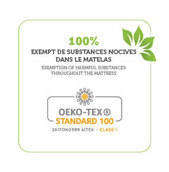 Matelas à ressorts ensachés et mousse HR mémoire de forme TIRELAX