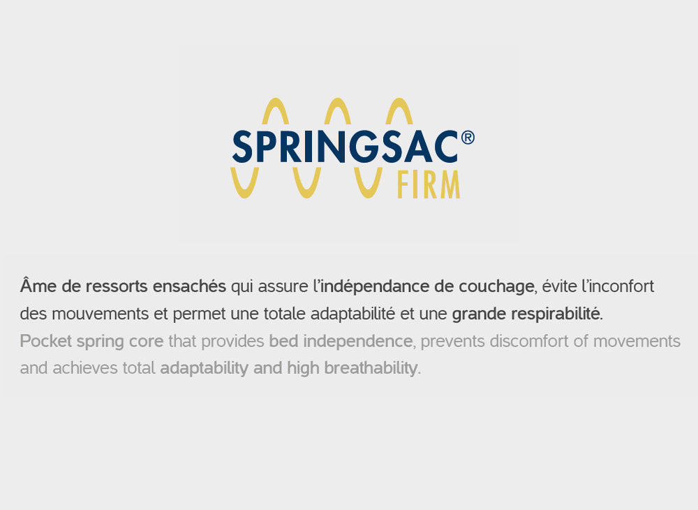 Matelas à ressorts ensachés et mousse HR mémoire de forme TIRELAX