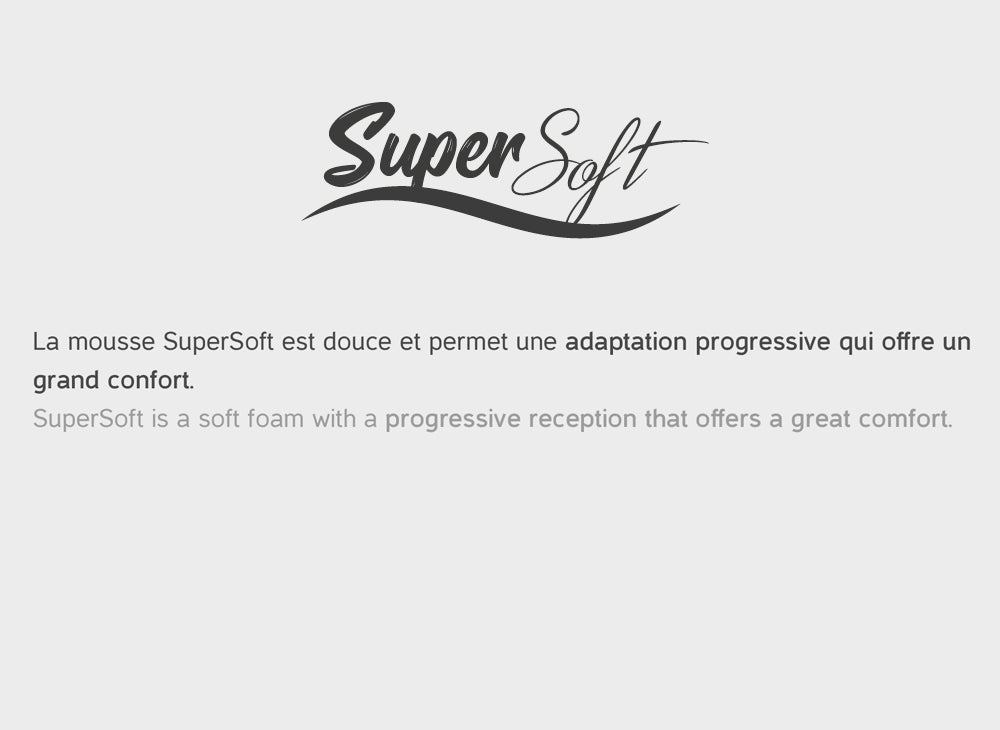 Matelas à ressorts ensachés et mousse HR mémoire de forme TIRELAX