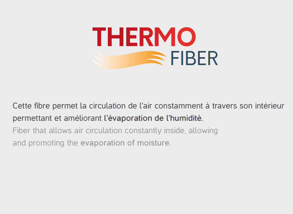 Matelas à ressorts ensachés et mousse HR mémoire de forme TIRELAX