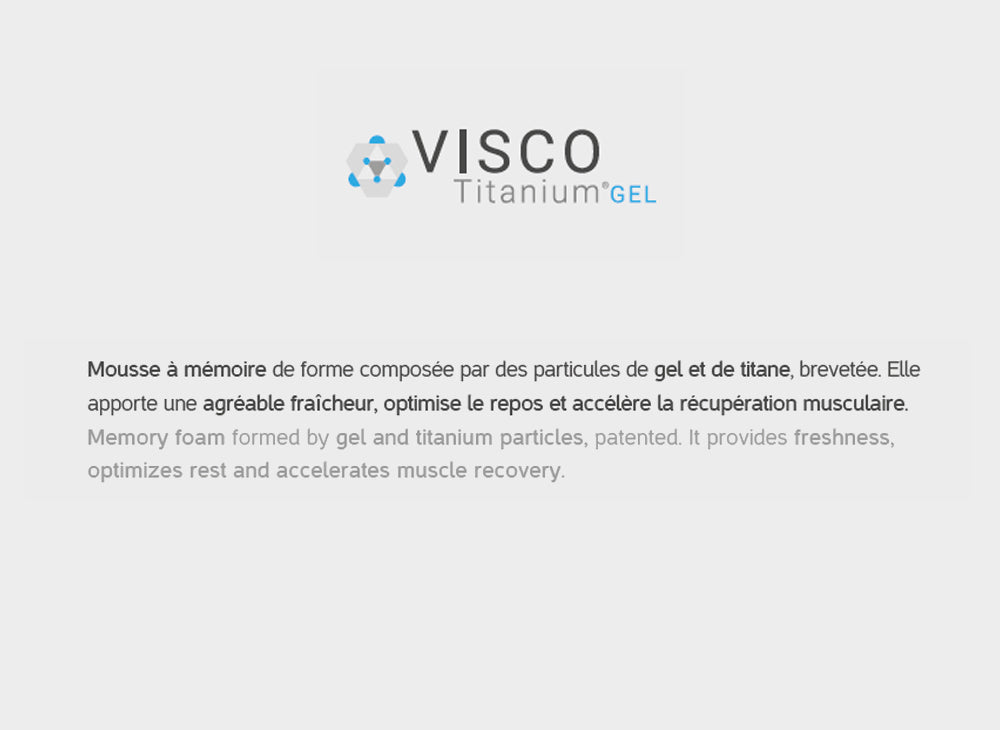 Matelas à ressorts ensachés et mousse HR mémoire de forme TIRELAX